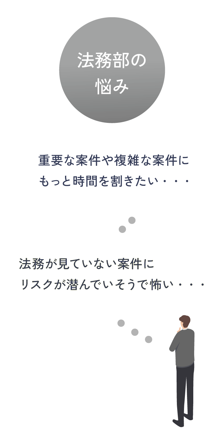 法務部の悩み 法務部の悩み